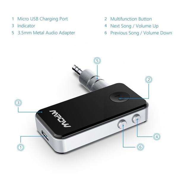 Mpow Bluetooth Receiver