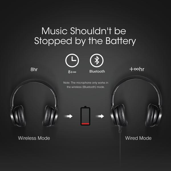 Mpow Thor Bluetooth Headphones