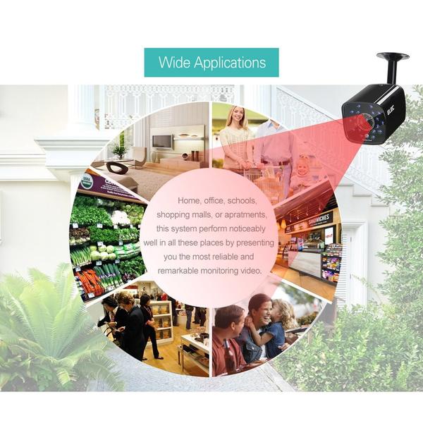 ELEC 4 HDMI 1.0MP Bullet Cameras